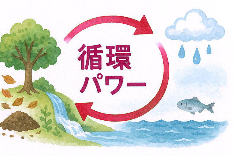 循環サイクルと循環パワーとは | ぶっちゃけ!オーガニック